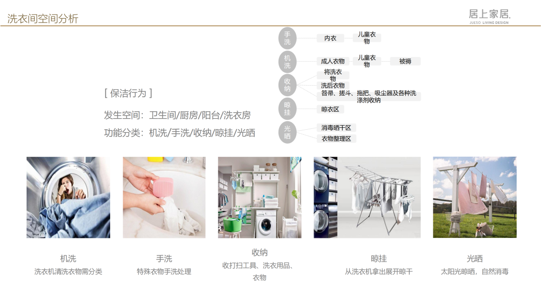 蘇州精裝房軟裝設計