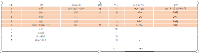 蘇州軟裝設(shè)計公司