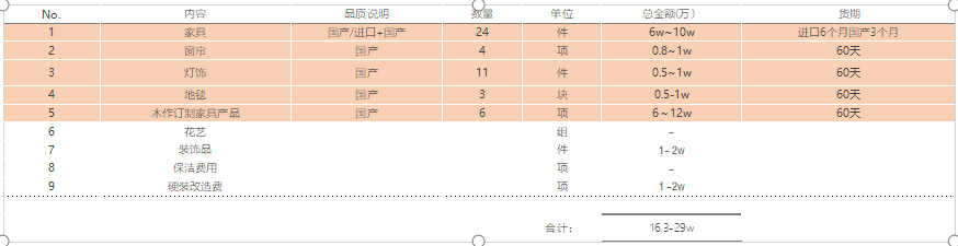 蘇州軟裝設(shè)計公司