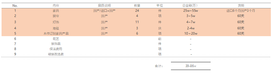 蘇州軟裝設(shè)計公司