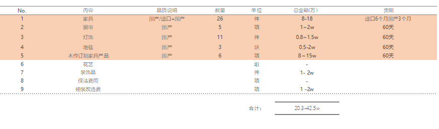 蘇州軟裝設(shè)計公司