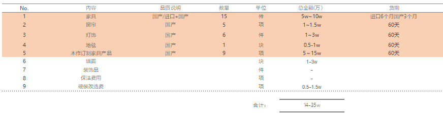 蘇州軟裝設(shè)計公司